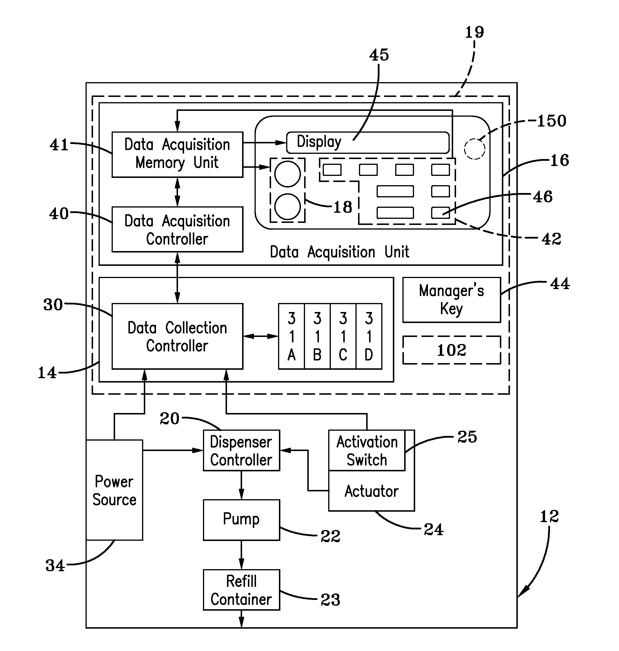 Hygiene compliance monitoring system