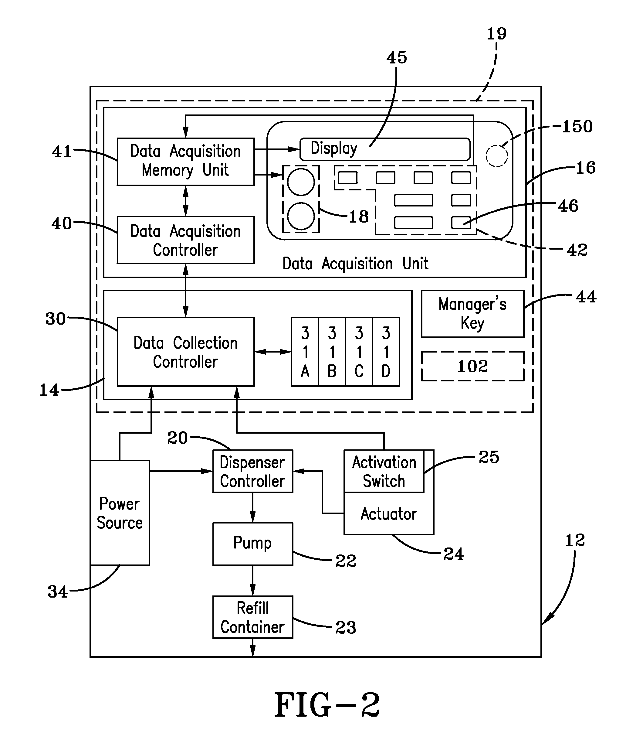 Hygiene compliance monitoring system