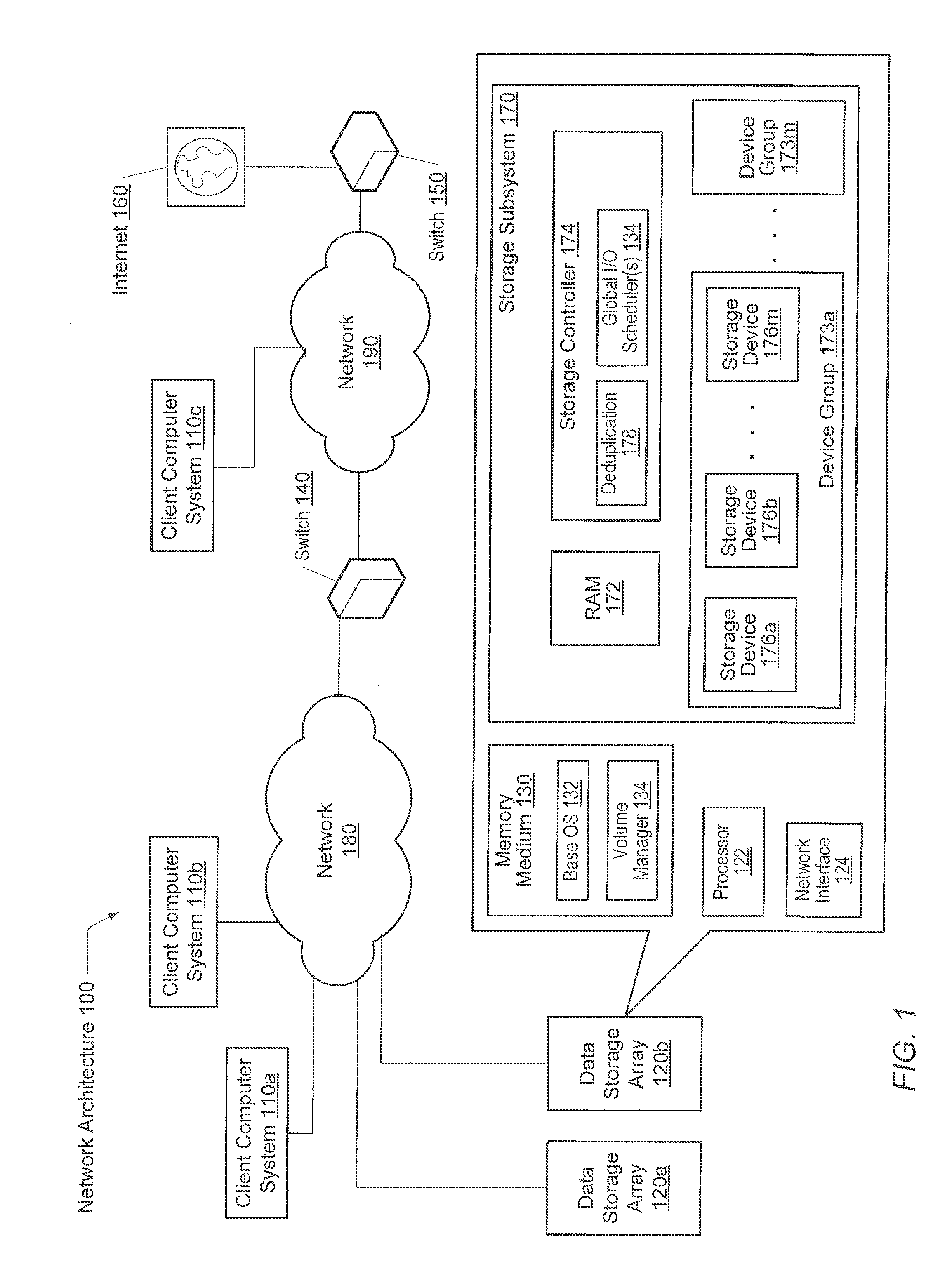 Garbage collection in a storage system