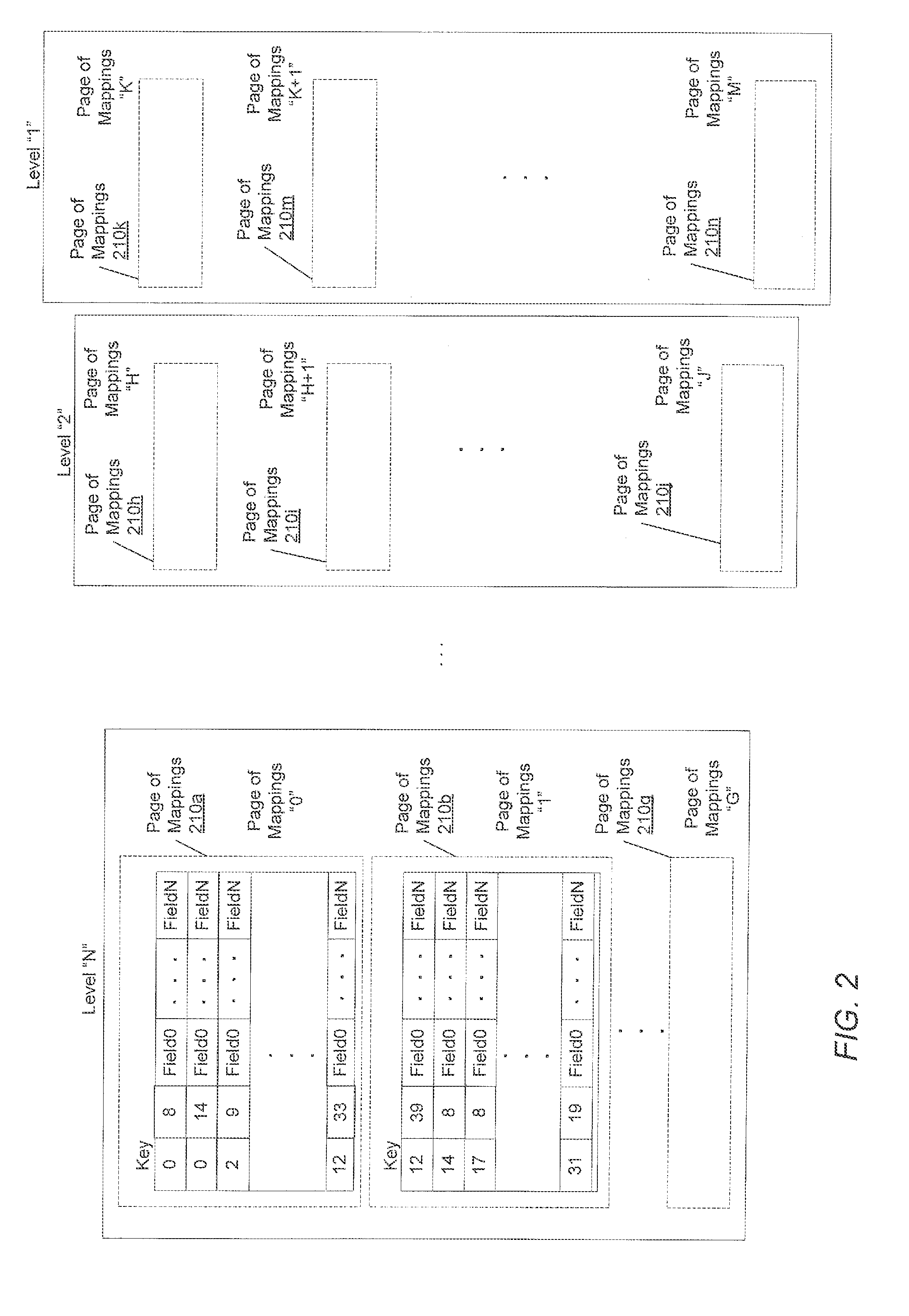 Garbage collection in a storage system