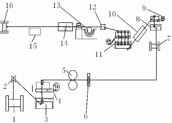 Micro-fine stand winding enameled copper flat wire and manufacturing equipment and manufacturing technology thereof