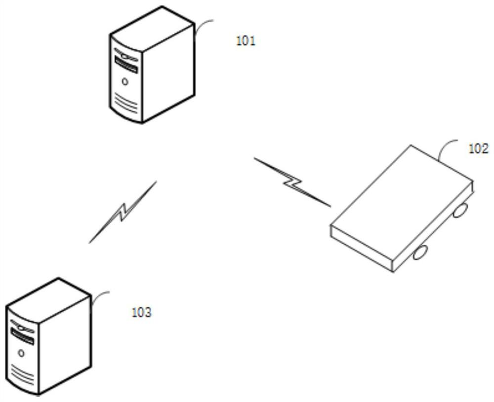 Order processing and warehouse-out method, device and system, and storage medium