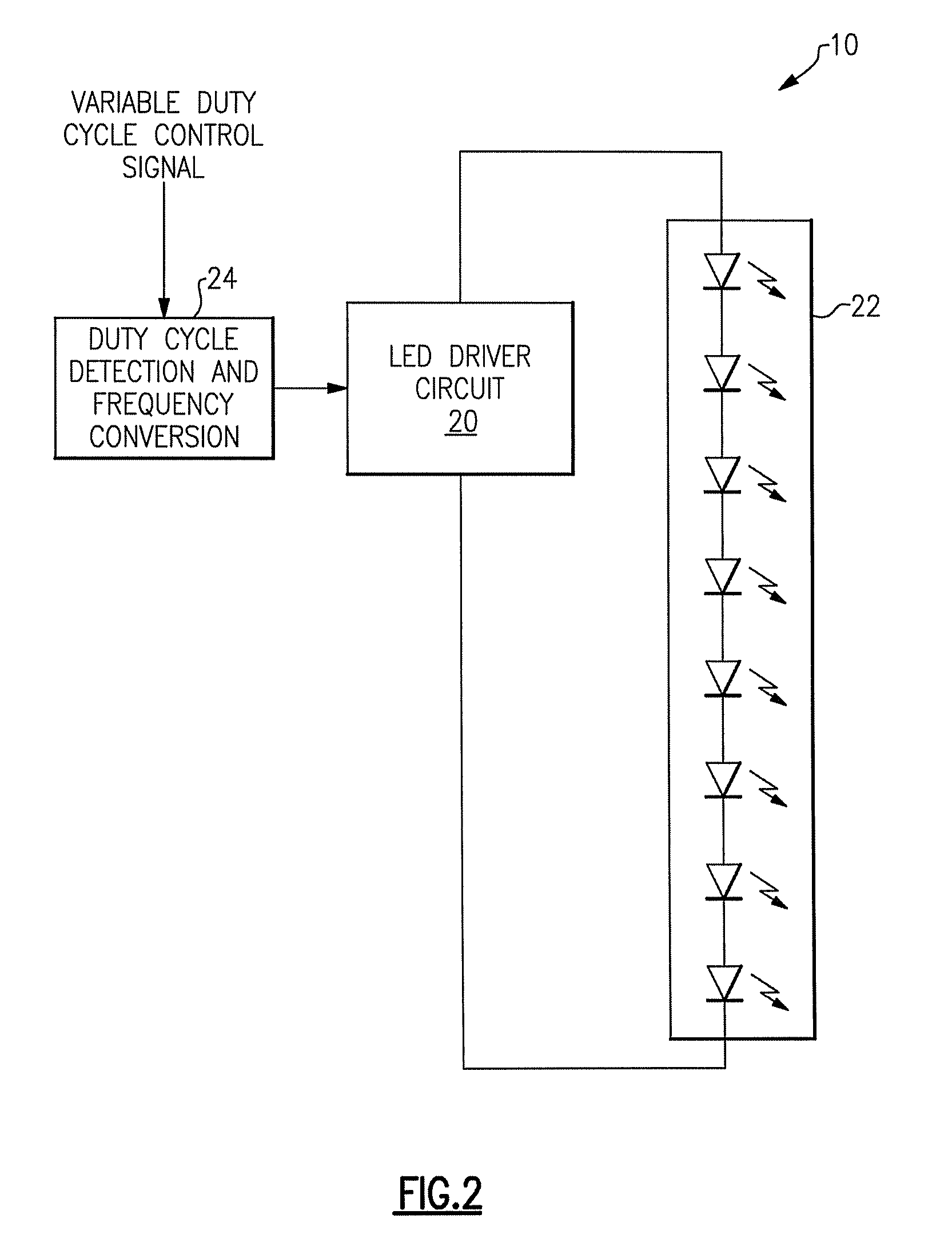 Frequency converted dimming signal generation