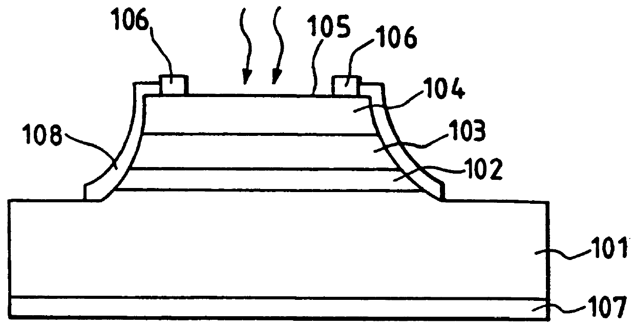 Photoelectric conversion apparatus