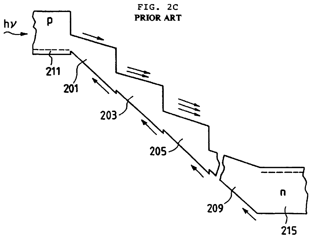 Photoelectric conversion apparatus