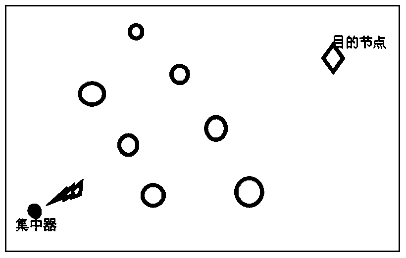 A power line carrier remote upgrade method and terminal