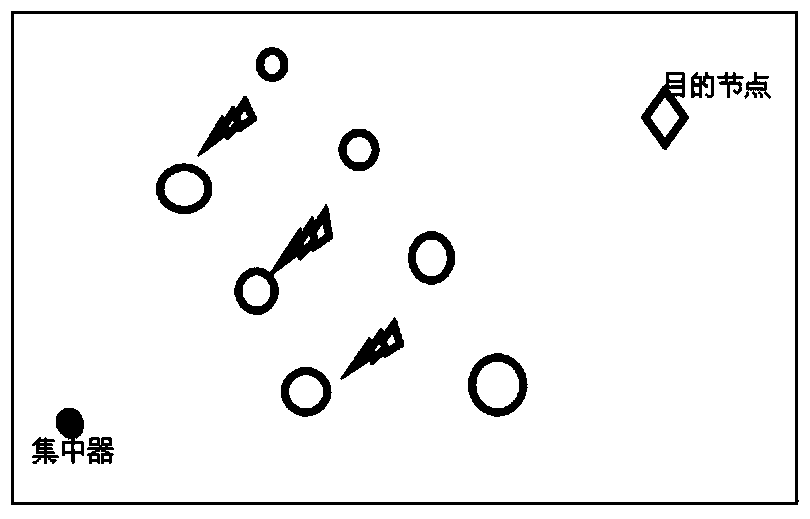 A power line carrier remote upgrade method and terminal