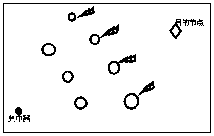 A power line carrier remote upgrade method and terminal