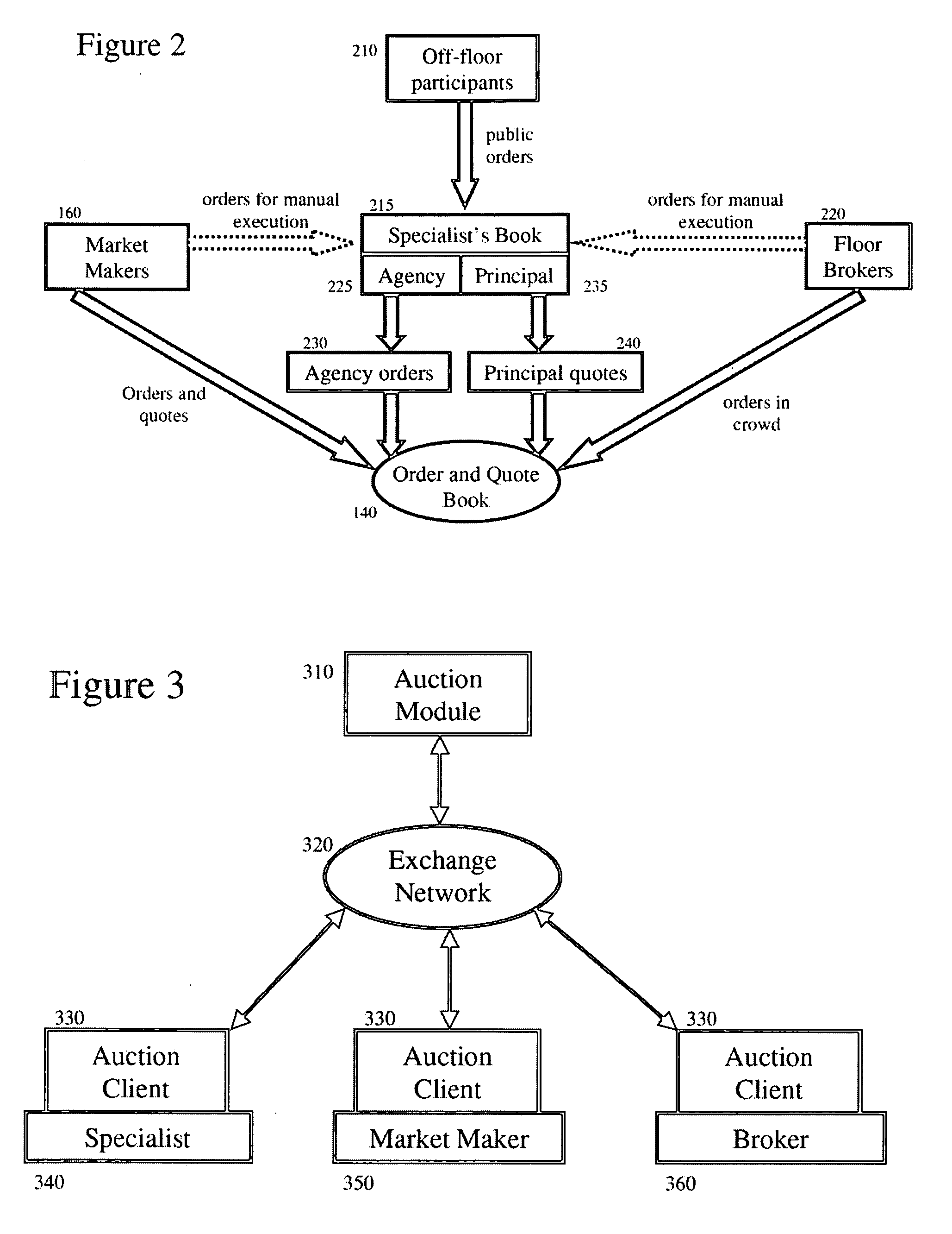 Electronic trading environment with price improvement