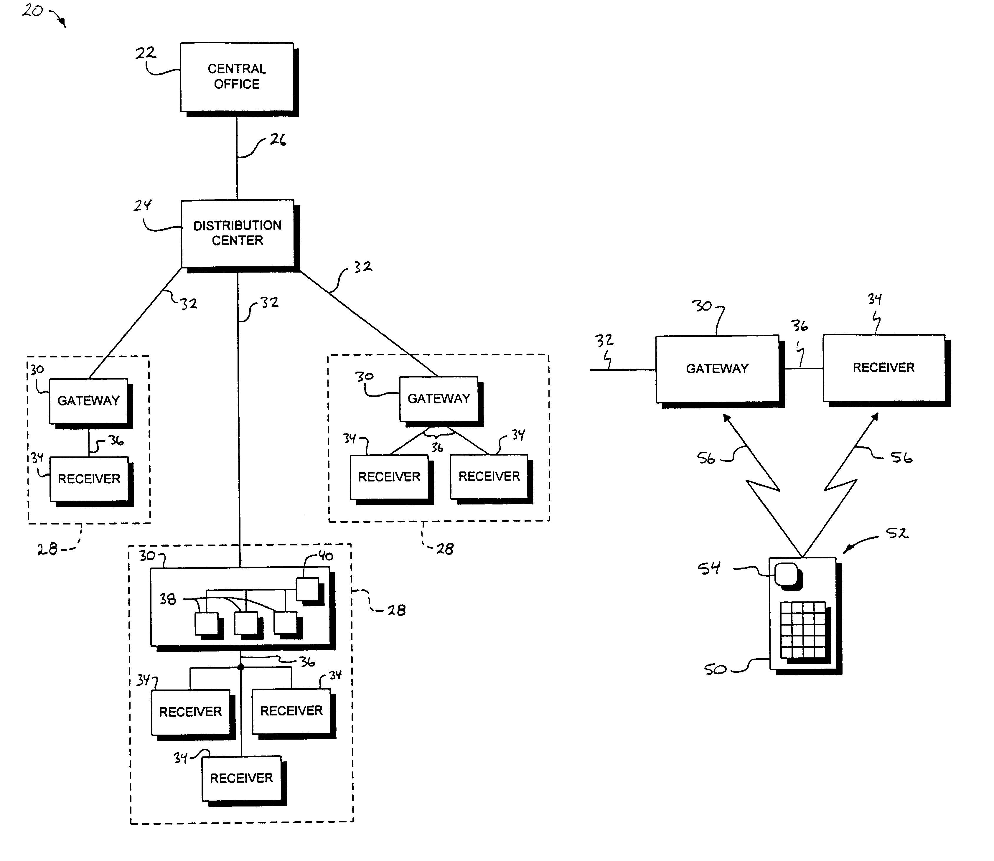 Gateway power synchronization