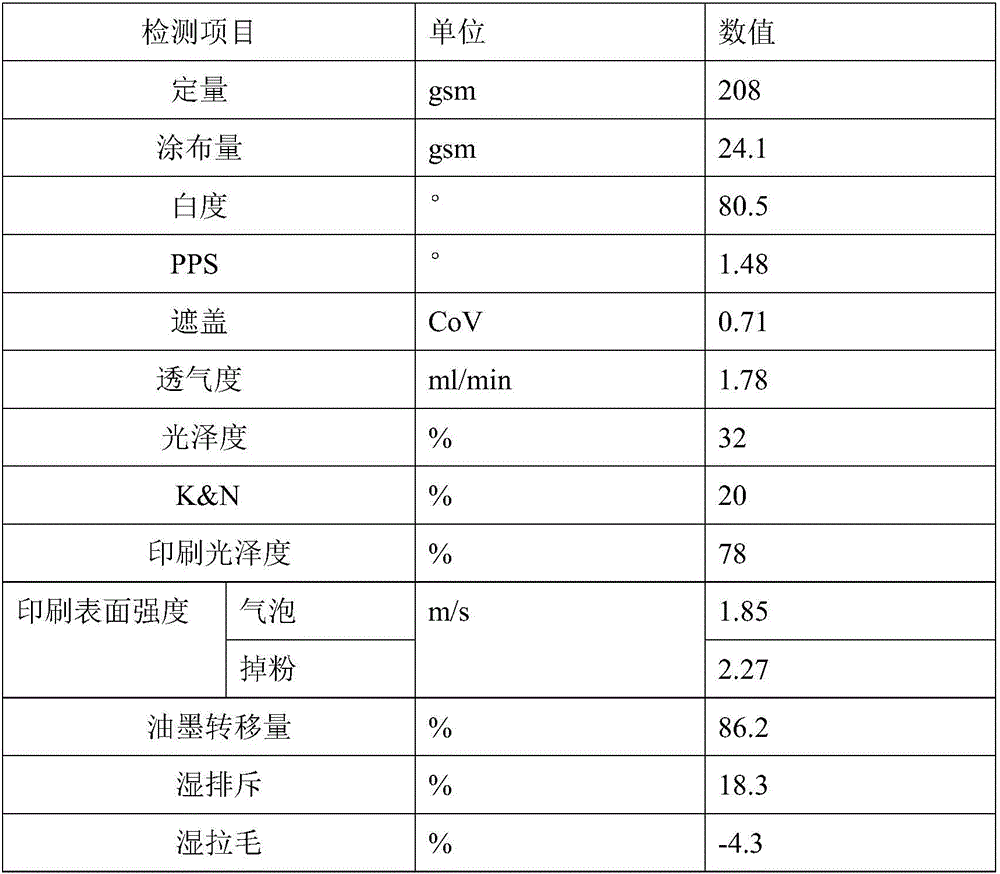 Natural-color liquid packaging paper and production process thereof