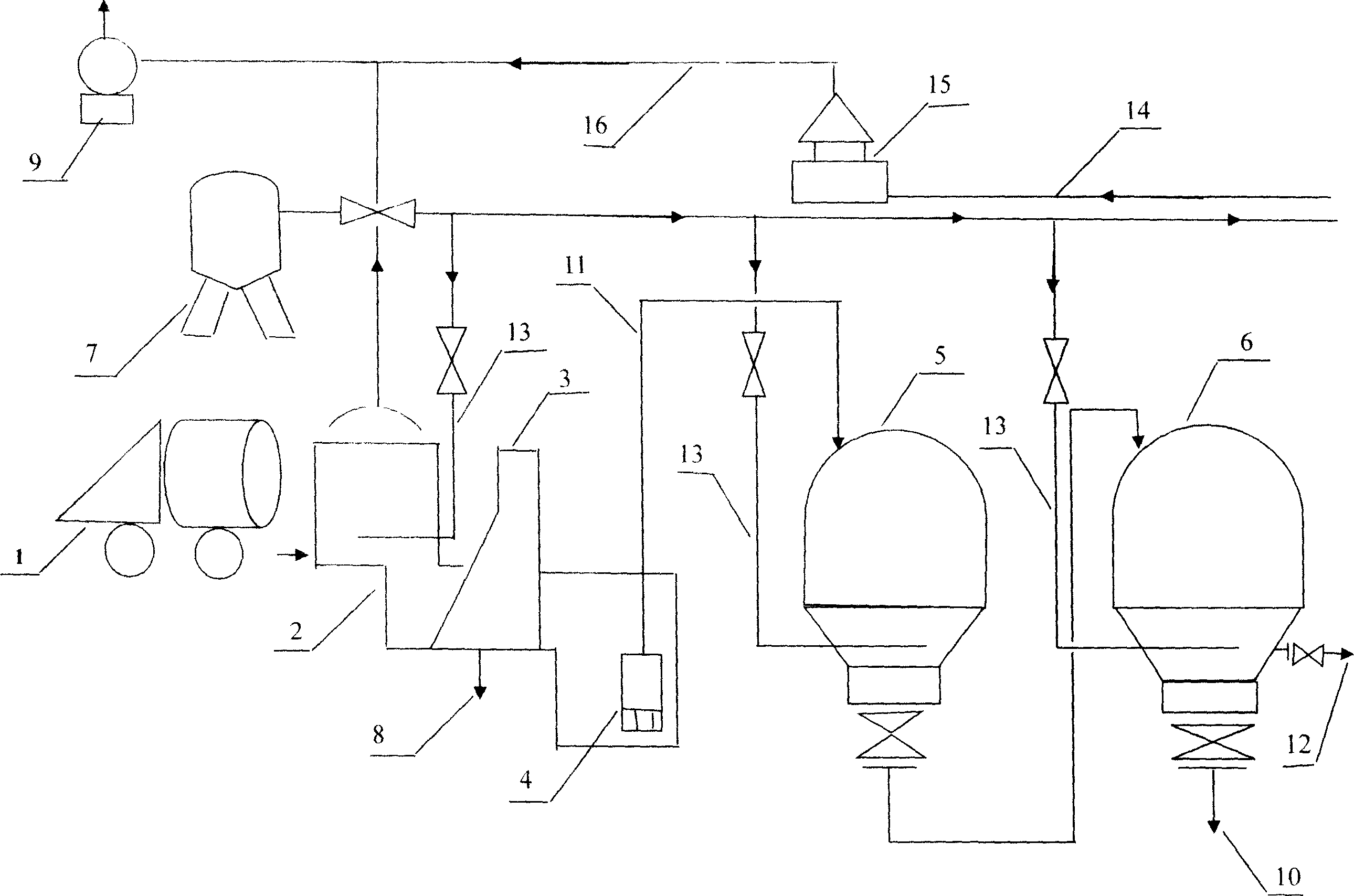 Comprehensive treatment technology of kitchen garbage