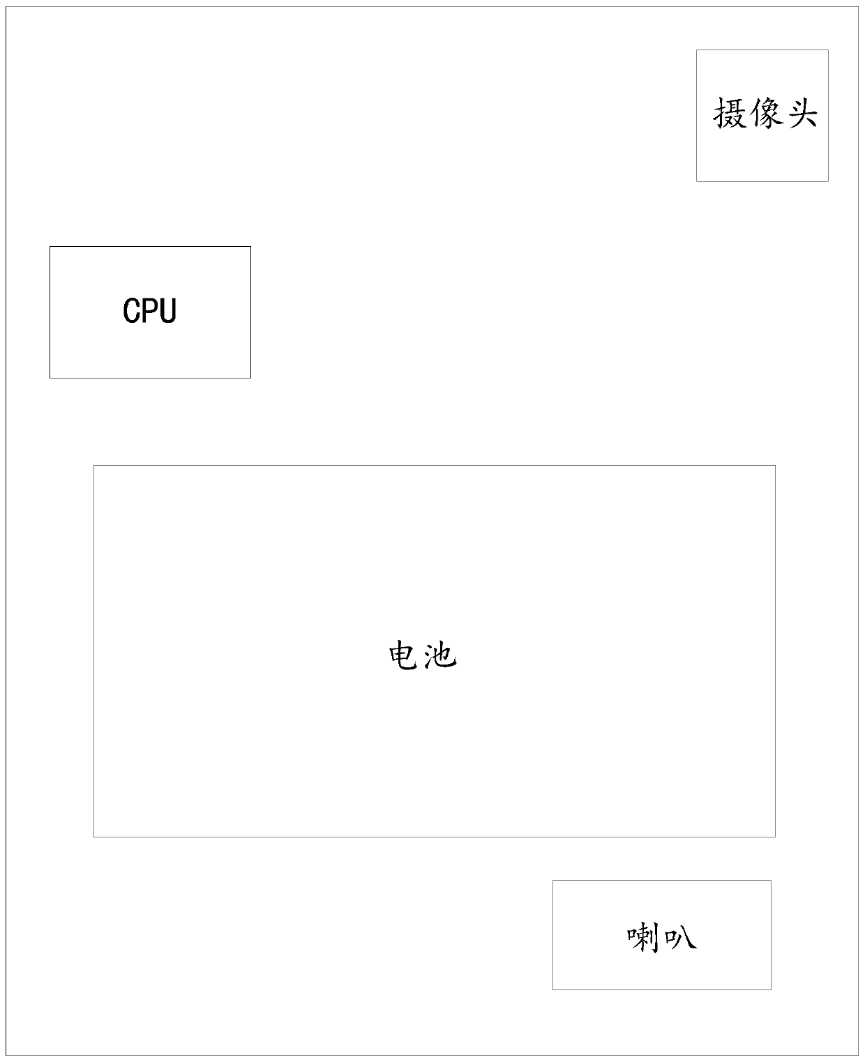 Heat dissipation method and mobile terminal