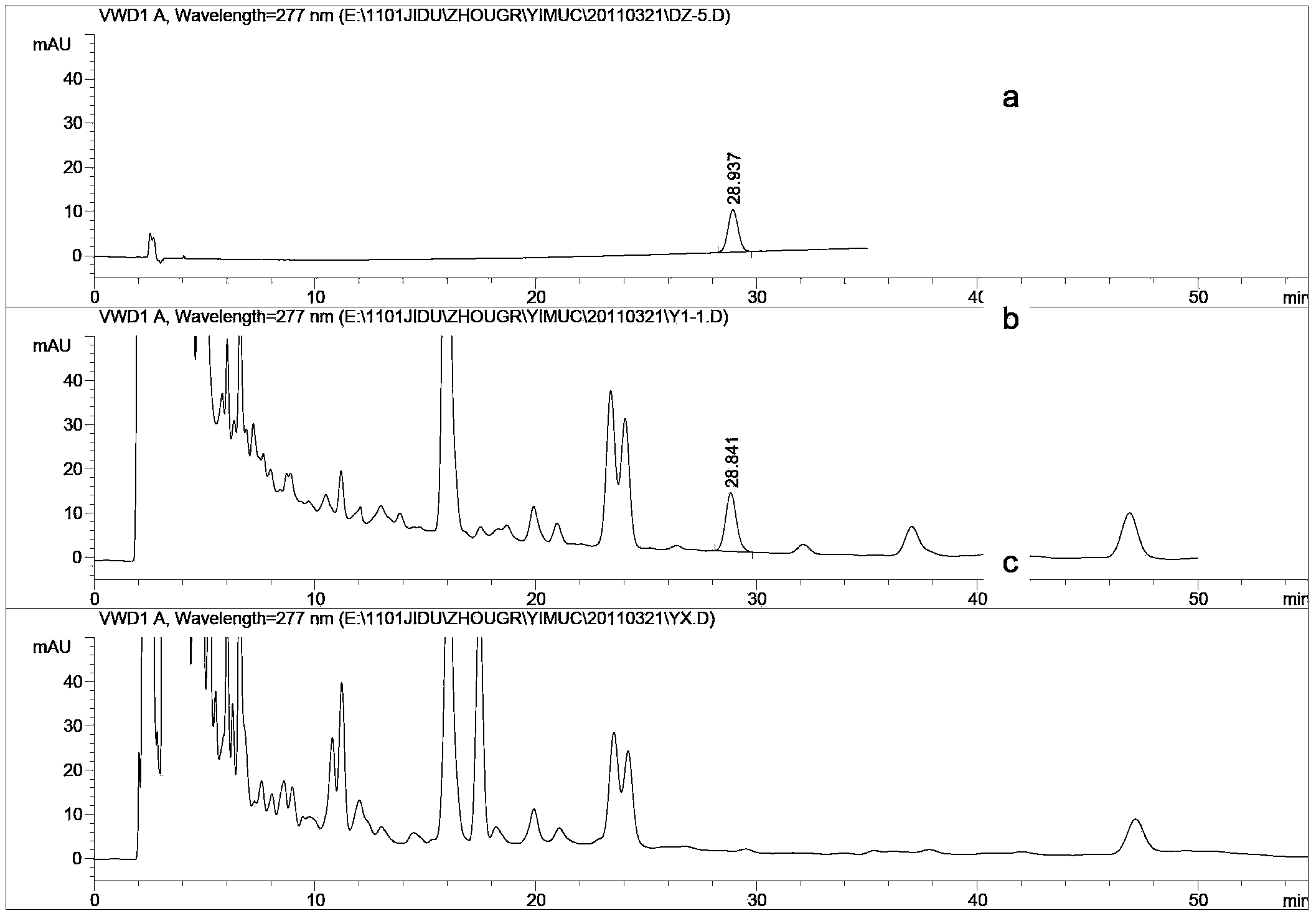 Method for detecting leonurine hydrochloride content in nephritis elimination tablet