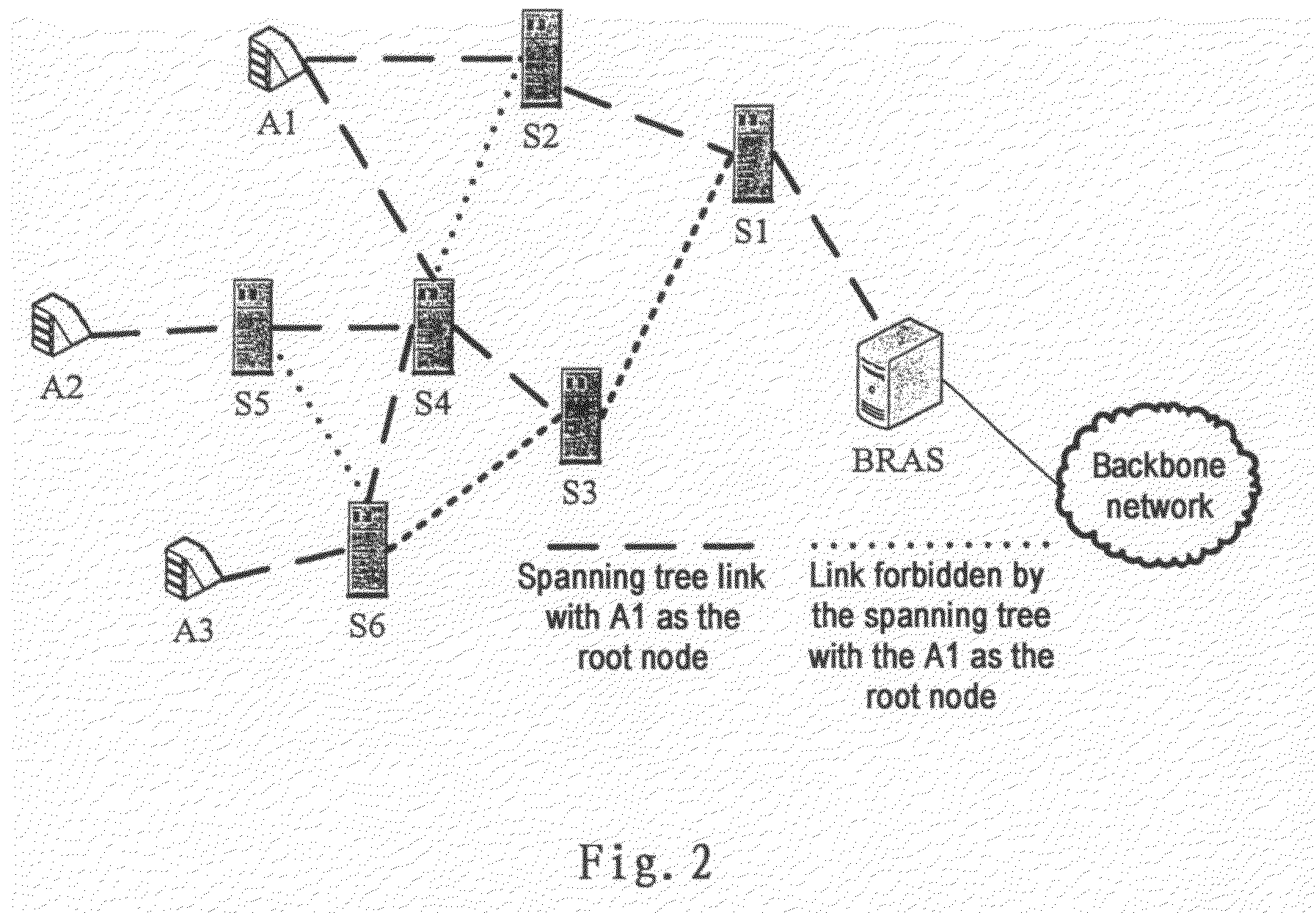 Method and apparatus for sending and receiving multicast packets