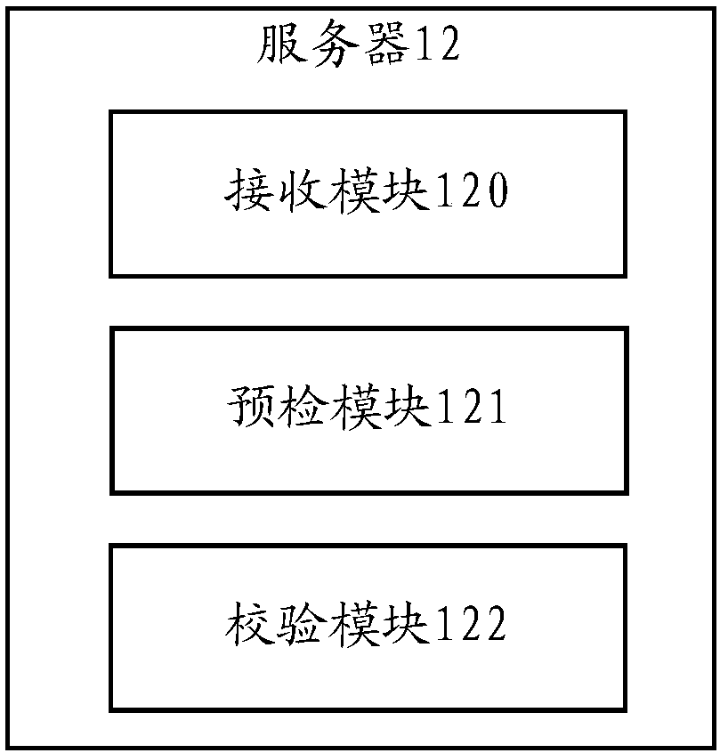 A verification system for the integrity of a complete vehicle configurable bill of material under a free matching condition