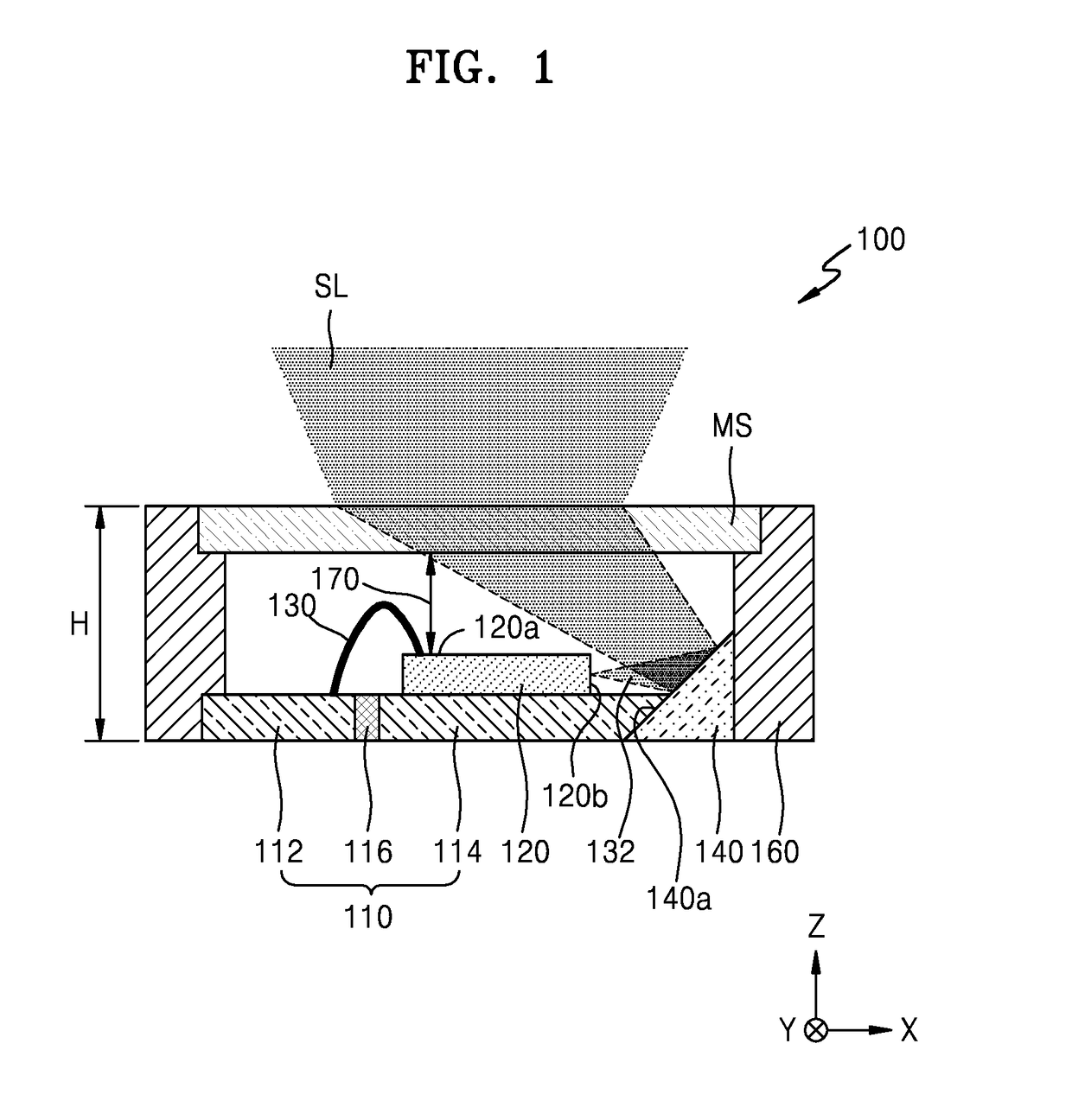 Meta projector and electronic apparatus including the same