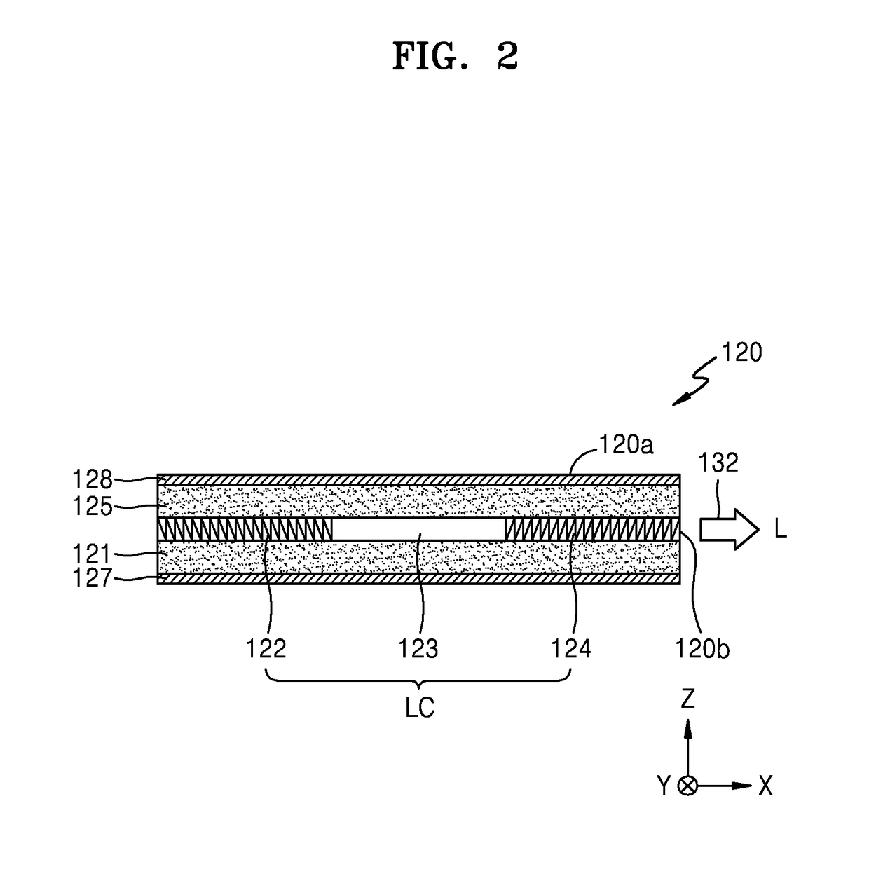 Meta projector and electronic apparatus including the same