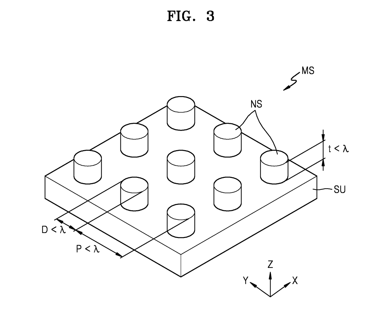 Meta projector and electronic apparatus including the same