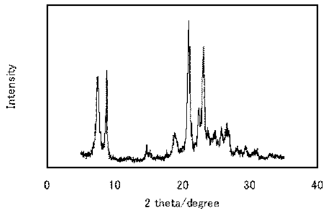 Method for producing MTW-type zeolite