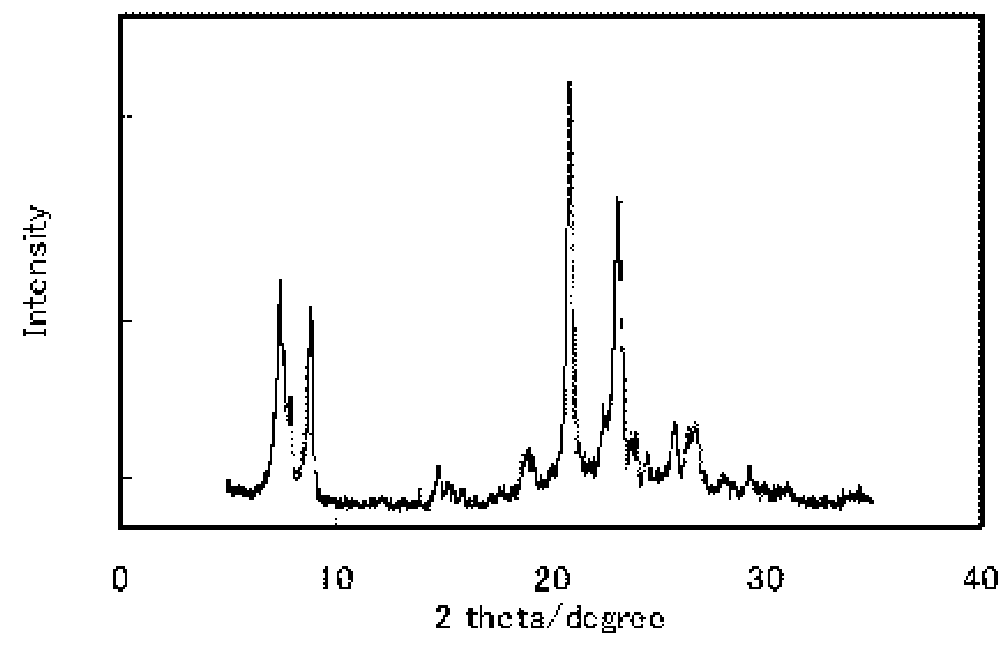 Method for producing MTW-type zeolite