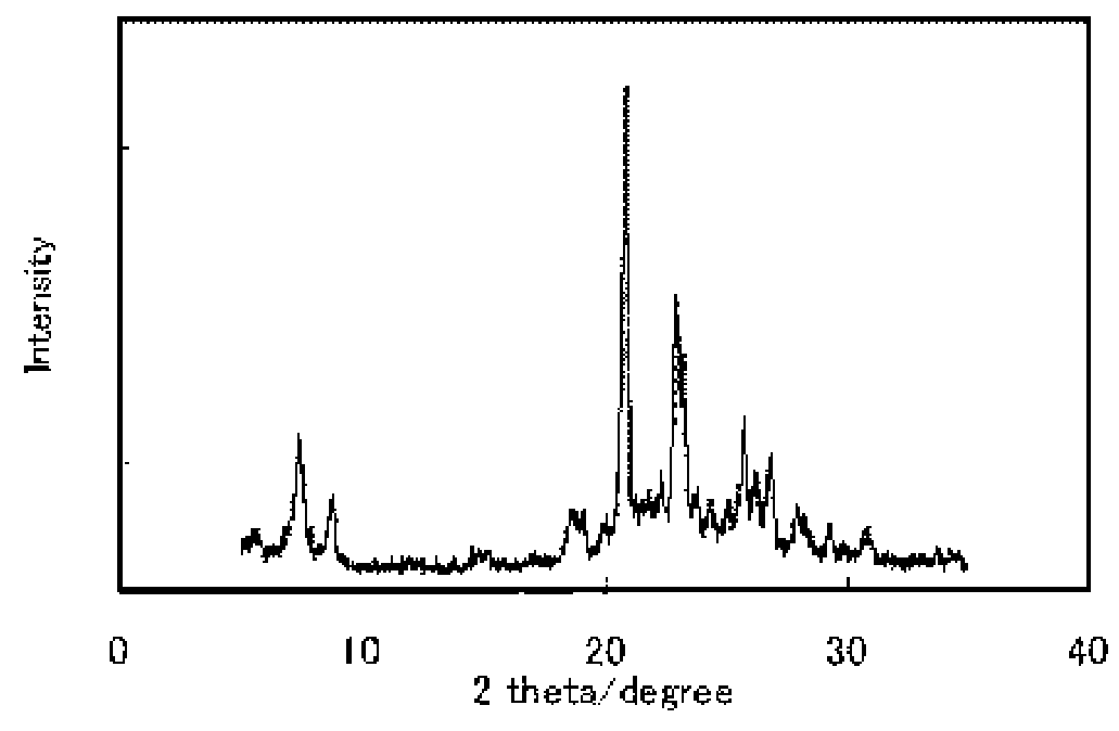 Method for producing MTW-type zeolite