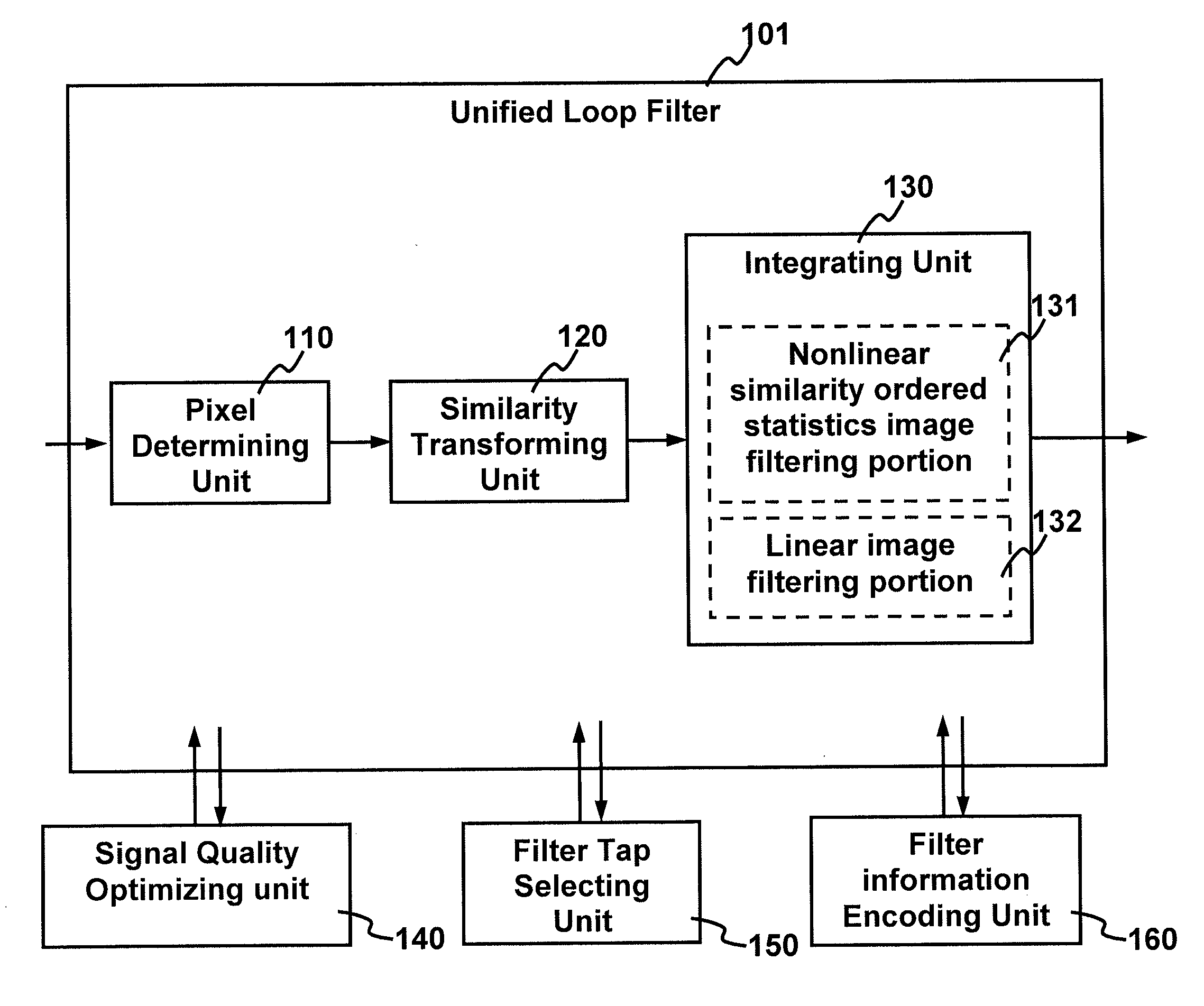 Method and apparatus for improving video quality