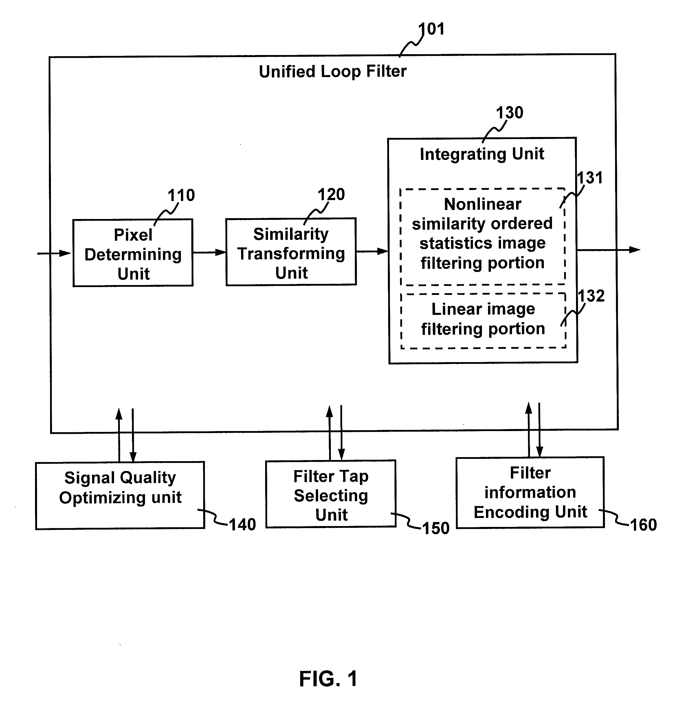 Method and apparatus for improving video quality