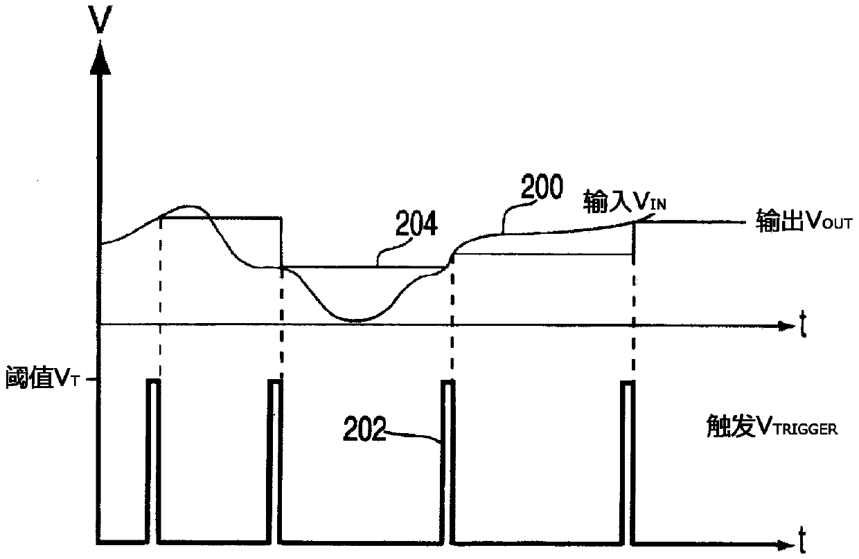 Circuit for compensating nonlinear capacitance to reduce harmonic distortion to greatest extent