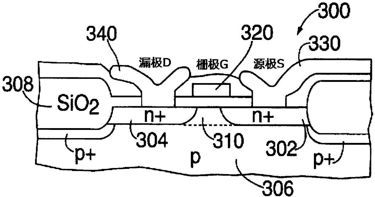 Circuit for compensating nonlinear capacitance to reduce harmonic distortion to greatest extent