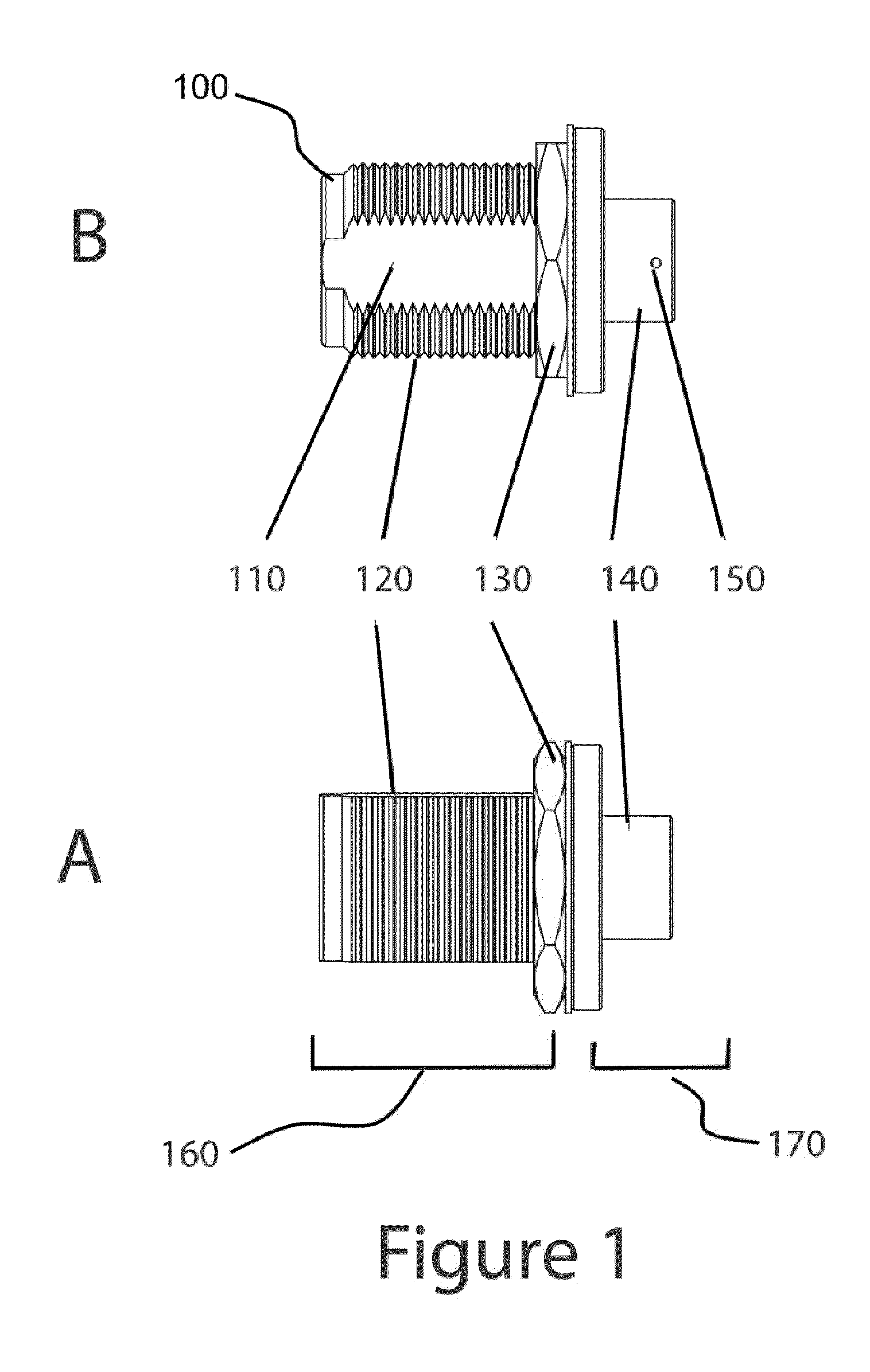 Coaxial cable connector system and method