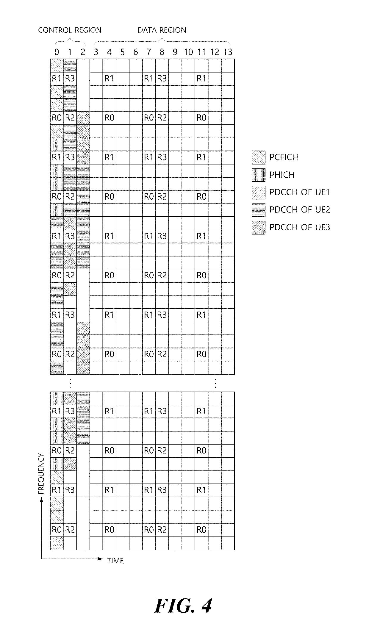 Method for uplink channel access to unlicensed band in wireless communication system and apparatus for same