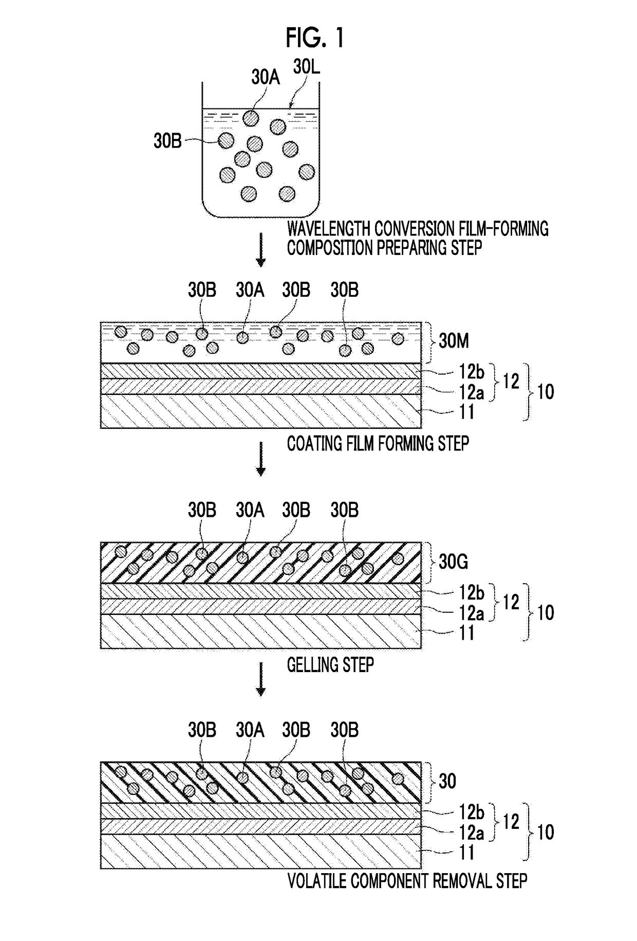 Phosphor dispersion composition, phosphor molded body obtained using the same, wavelength conversion film, wavelength conversion member, backlight unit, and liquid crystal display device