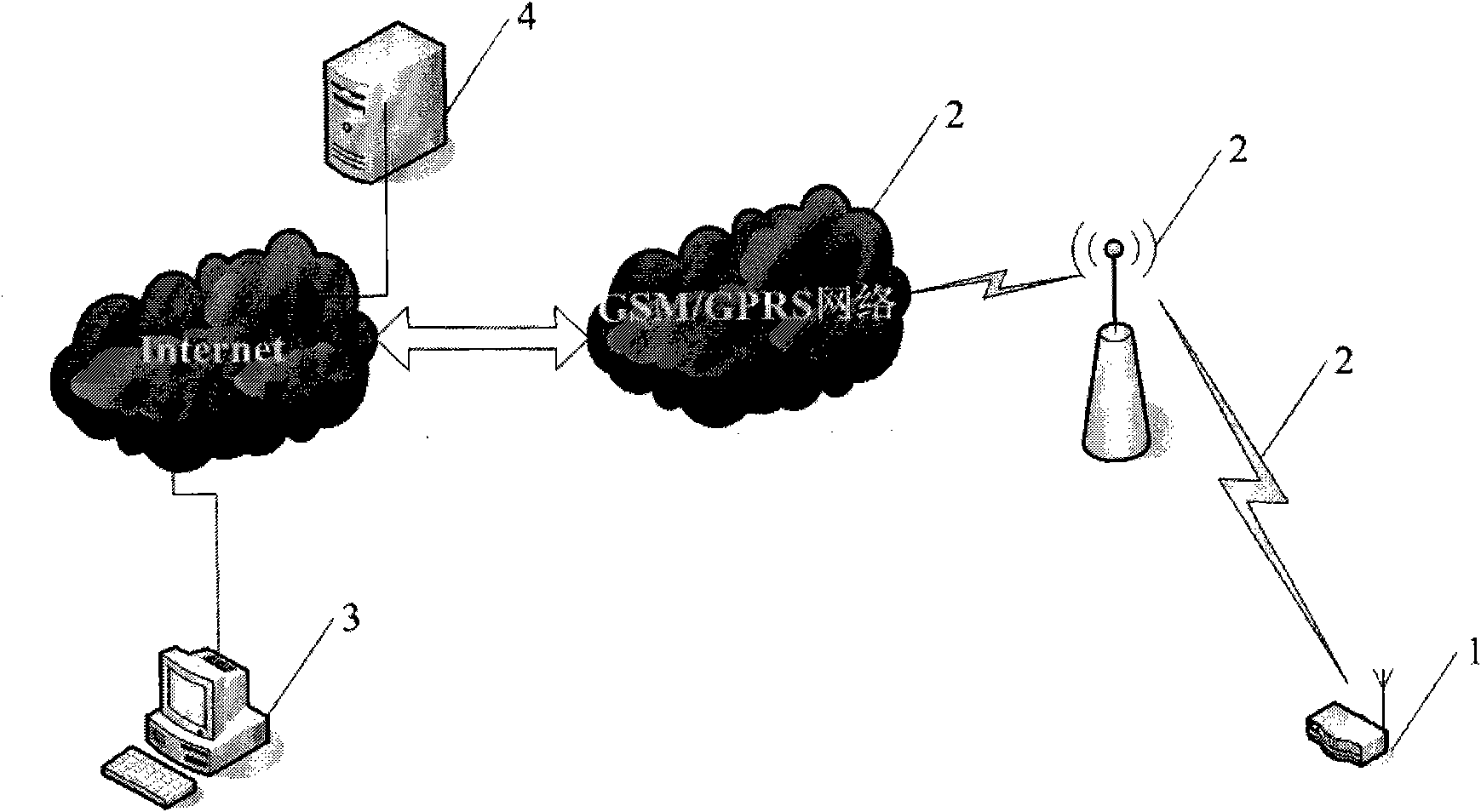 Method and device for remote upgrading of vehicle-mounted electronic device