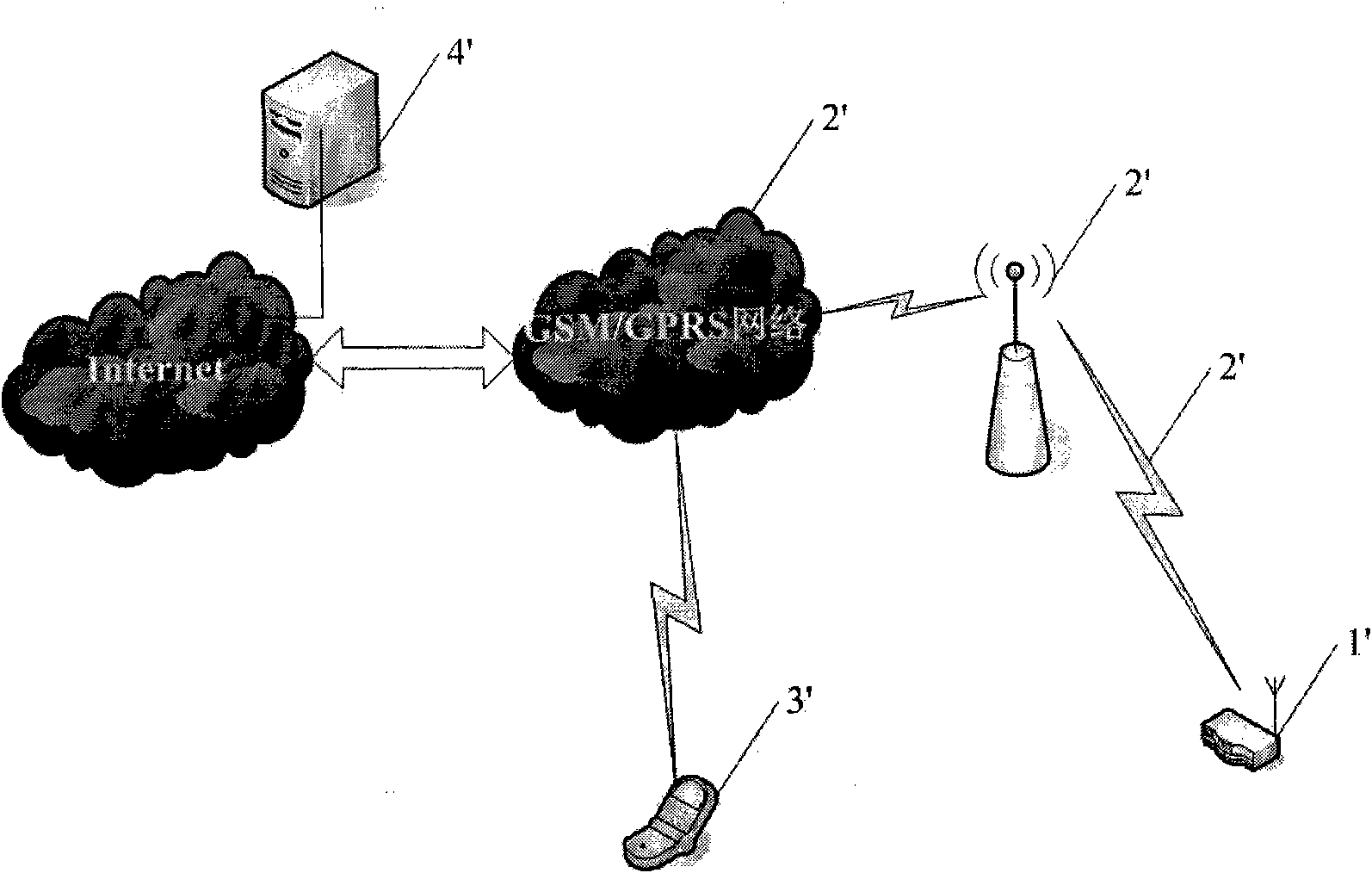 Method and device for remote upgrading of vehicle-mounted electronic device