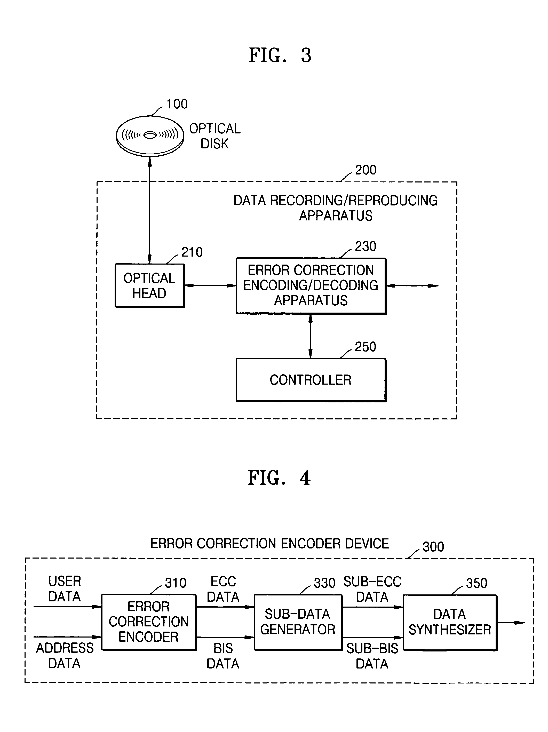 Error correction encoding apparatus and method and error correction decoding apparatus and method