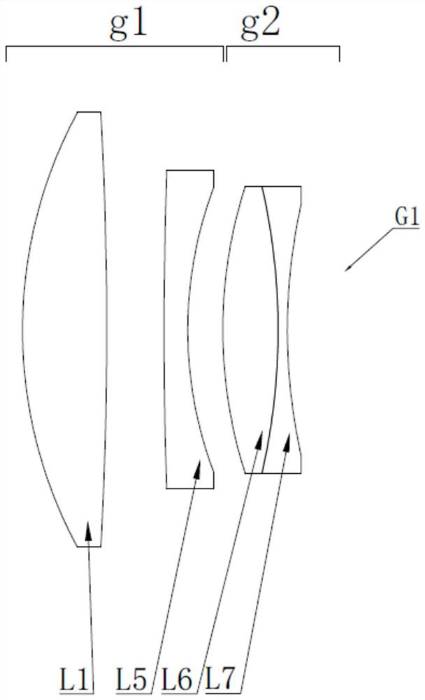 Front magnifier and imaging device