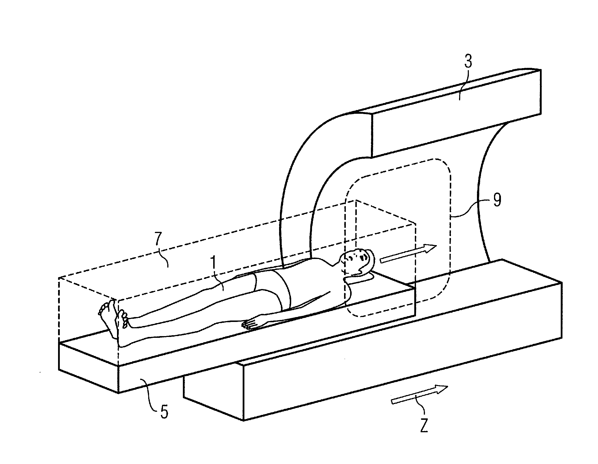 Establishment of parameters to adjust a magnetic field shim for a magnetic resonance examination of a patient