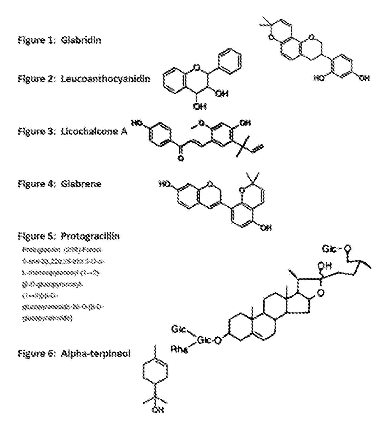 Androgen effectors