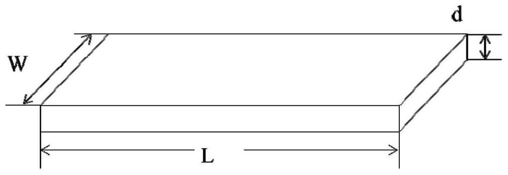 Device and method for testing heat-conducting property of thin film material