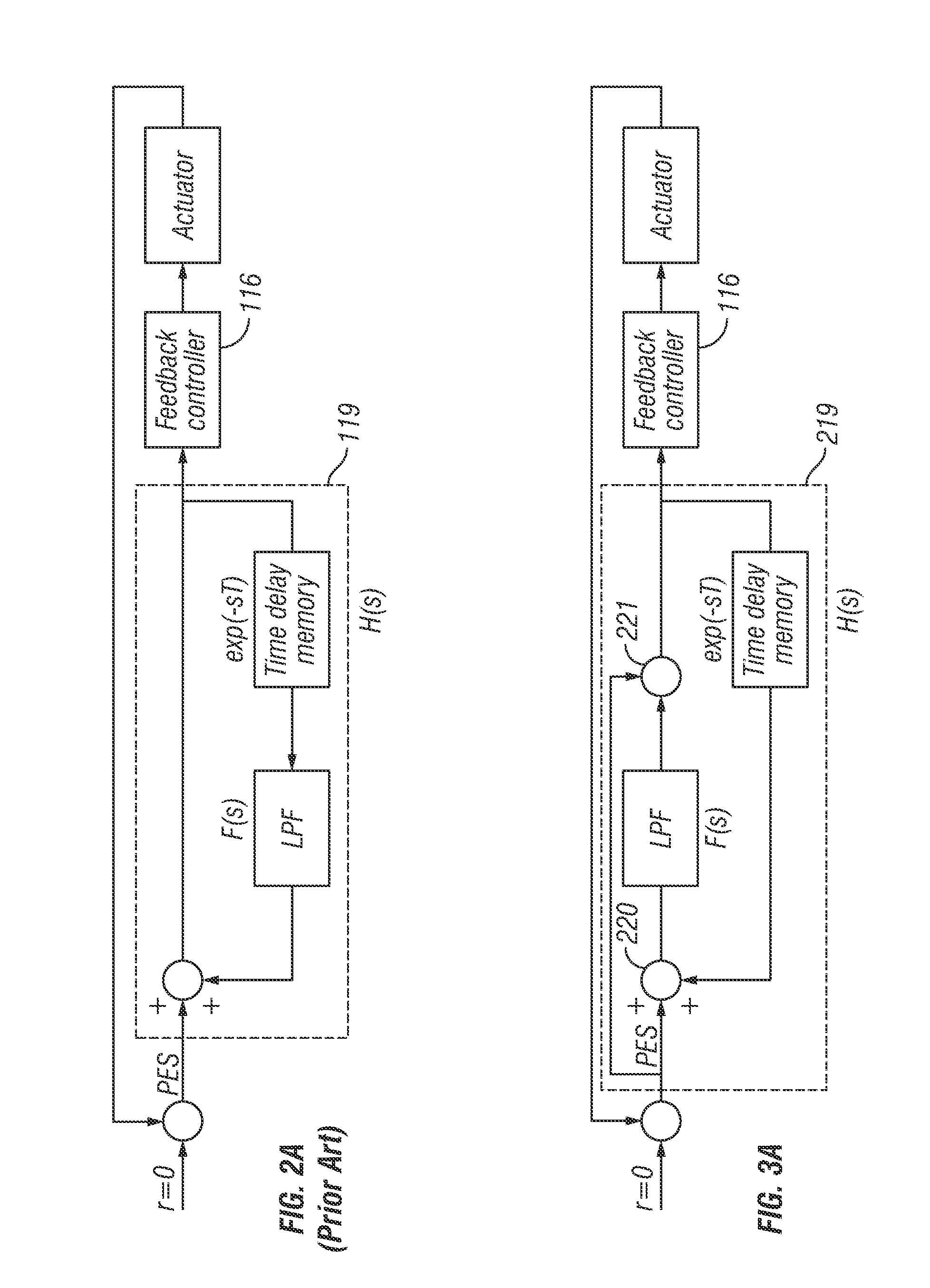 Disk drive with adaptive control of periodic disturbances