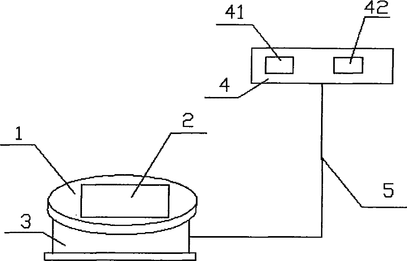 Intelligent foot sole measuring instrument for scanning measurement