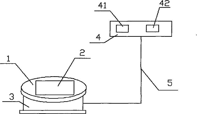 Intelligent foot sole measuring instrument for scanning measurement