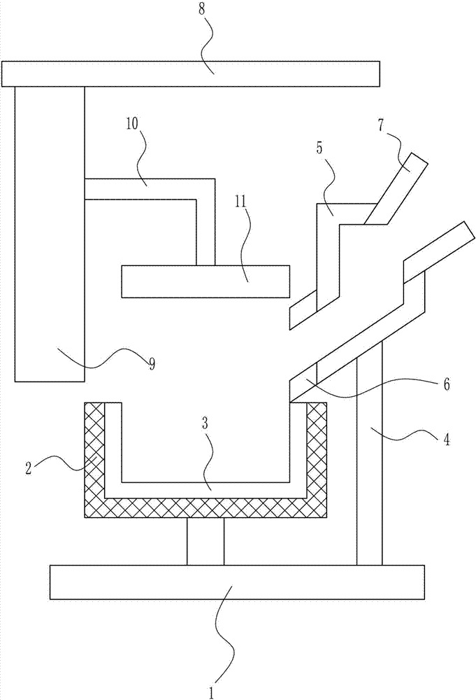 Sludge dewatering equipment