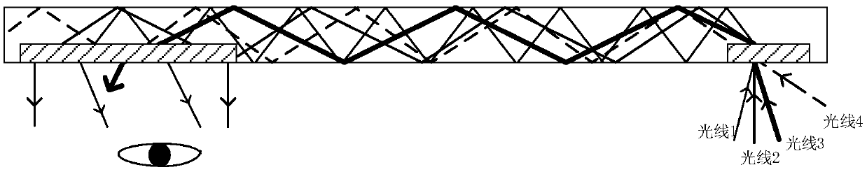 Waveguide-based display module, image generation modules and application thereof