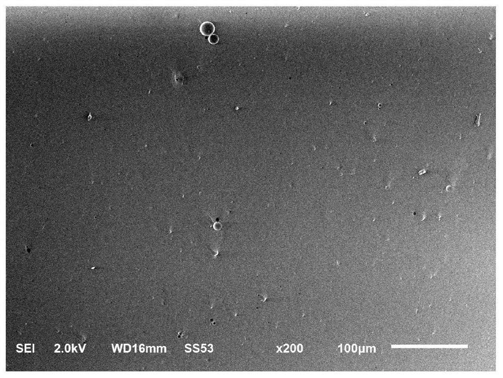 A kind of preparation technology of zirconia composite abrasive and grinding fluid