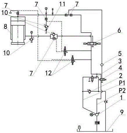 A Servo Control System Device for Wet Magnetic Material Forming