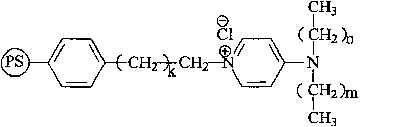 Temperature resistant quaternary ammonium type anion exchange resin phase transfer catalyst and preparation method thereof