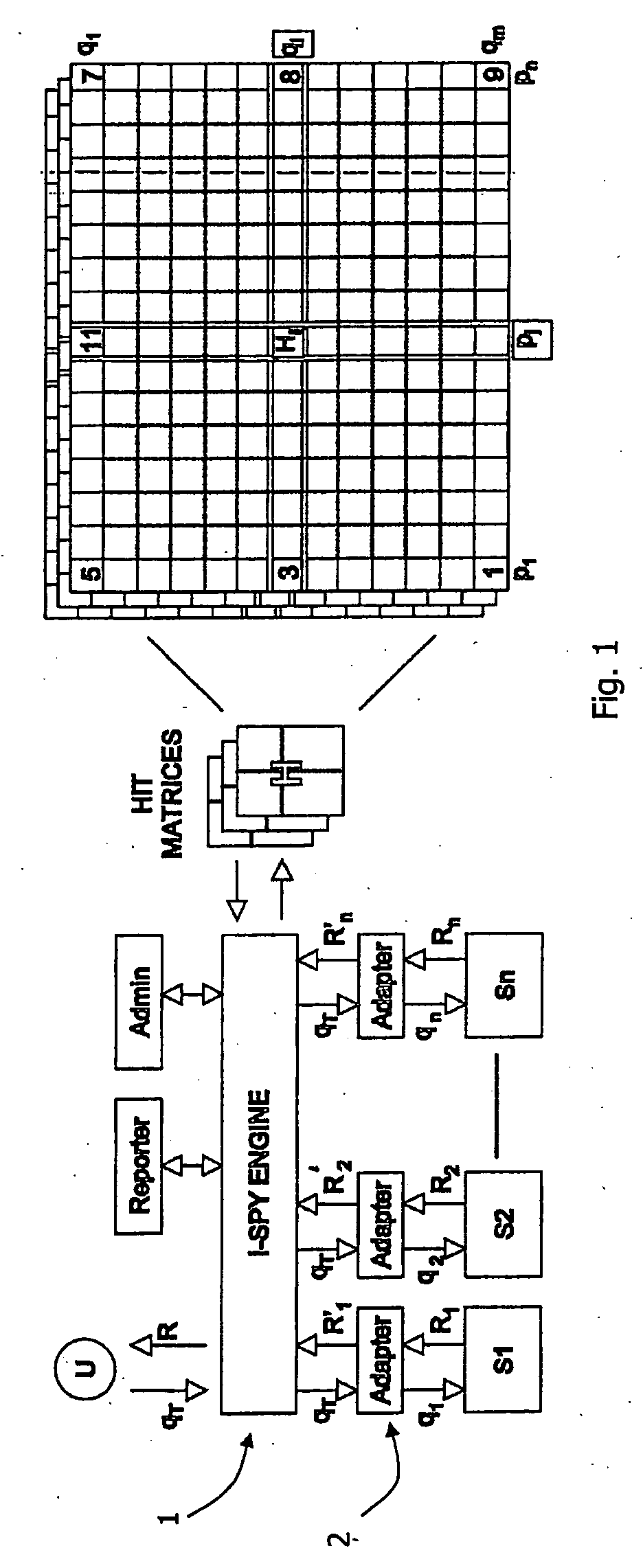 Information retrieval