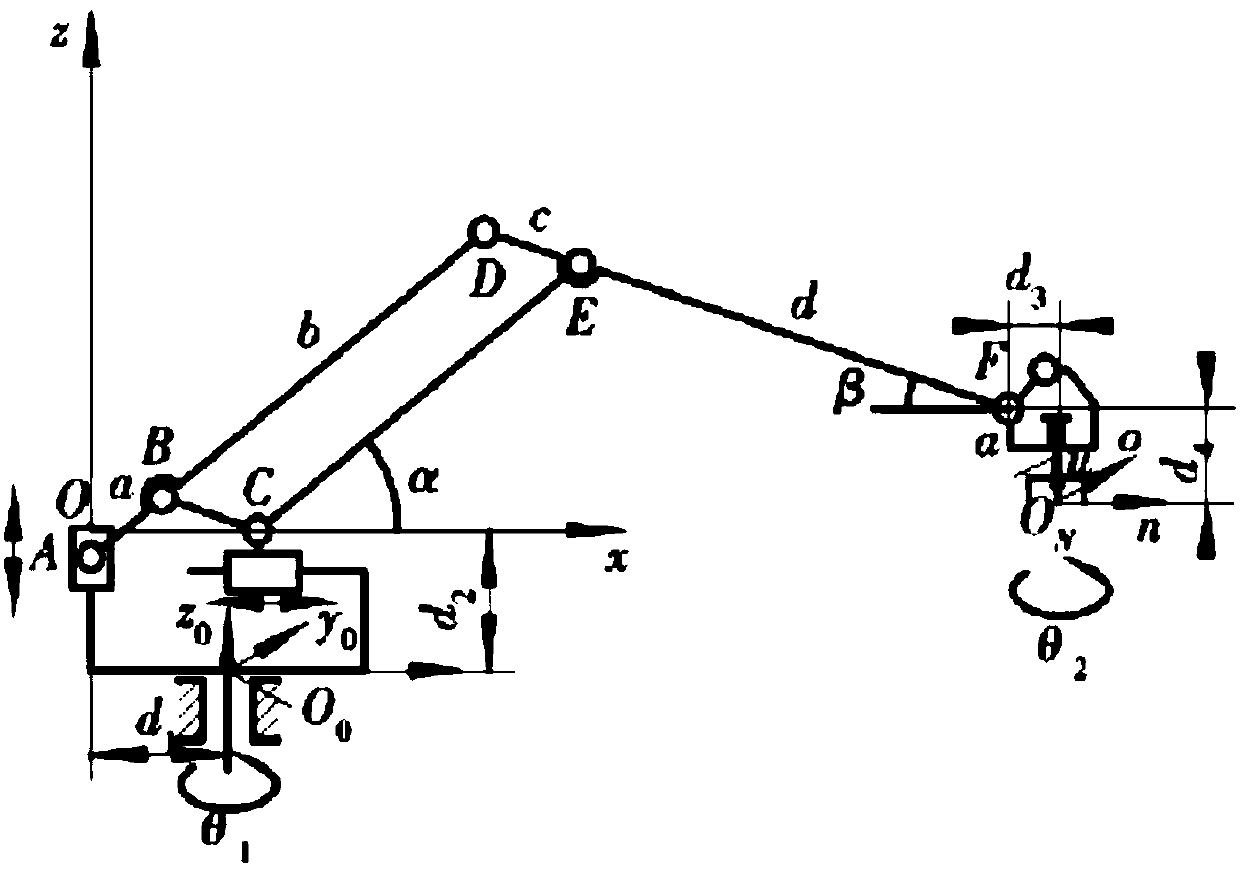 Method for solving inverse kinematics of four-degree-of-freedom joint type robot